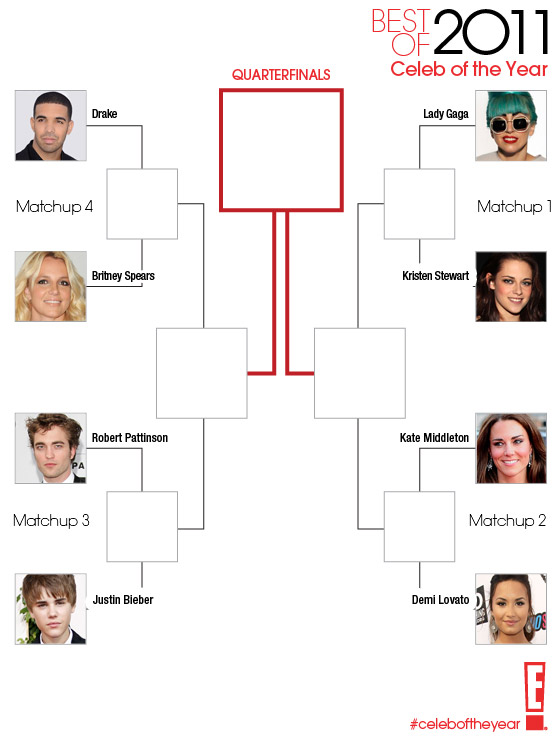Best of 2011 / Celeb of the Year / Quaterfinals V2 Best of 2011 / Celeb of the Year / Quaterfinals V2